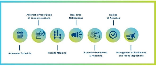 ENVIROMAP automated environmental monitoring 2023 Header