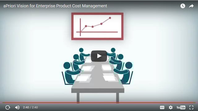 A Vision for Enterprise Product Cost Management