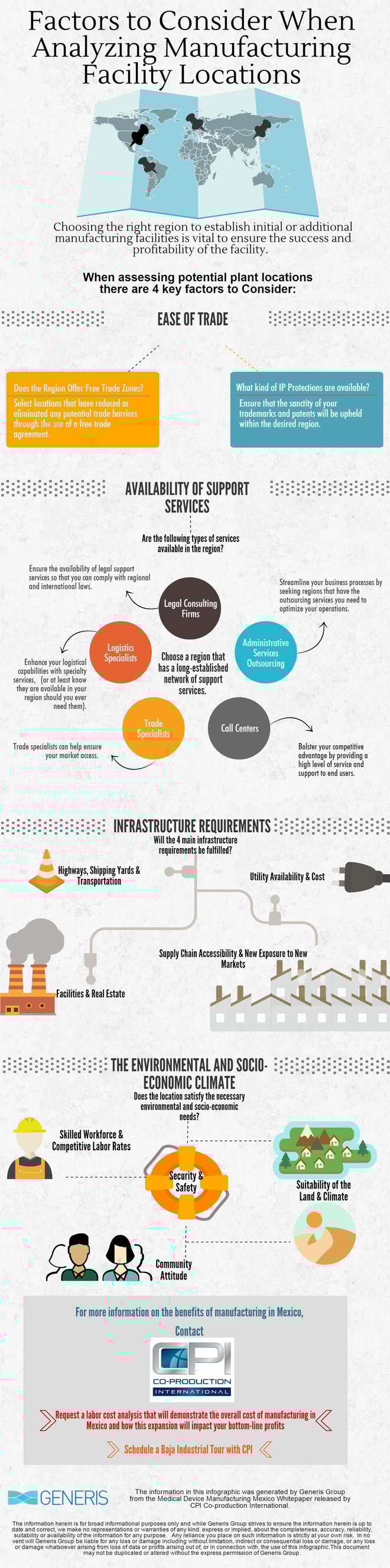 Co-Production infographic for blog post - edits round 1