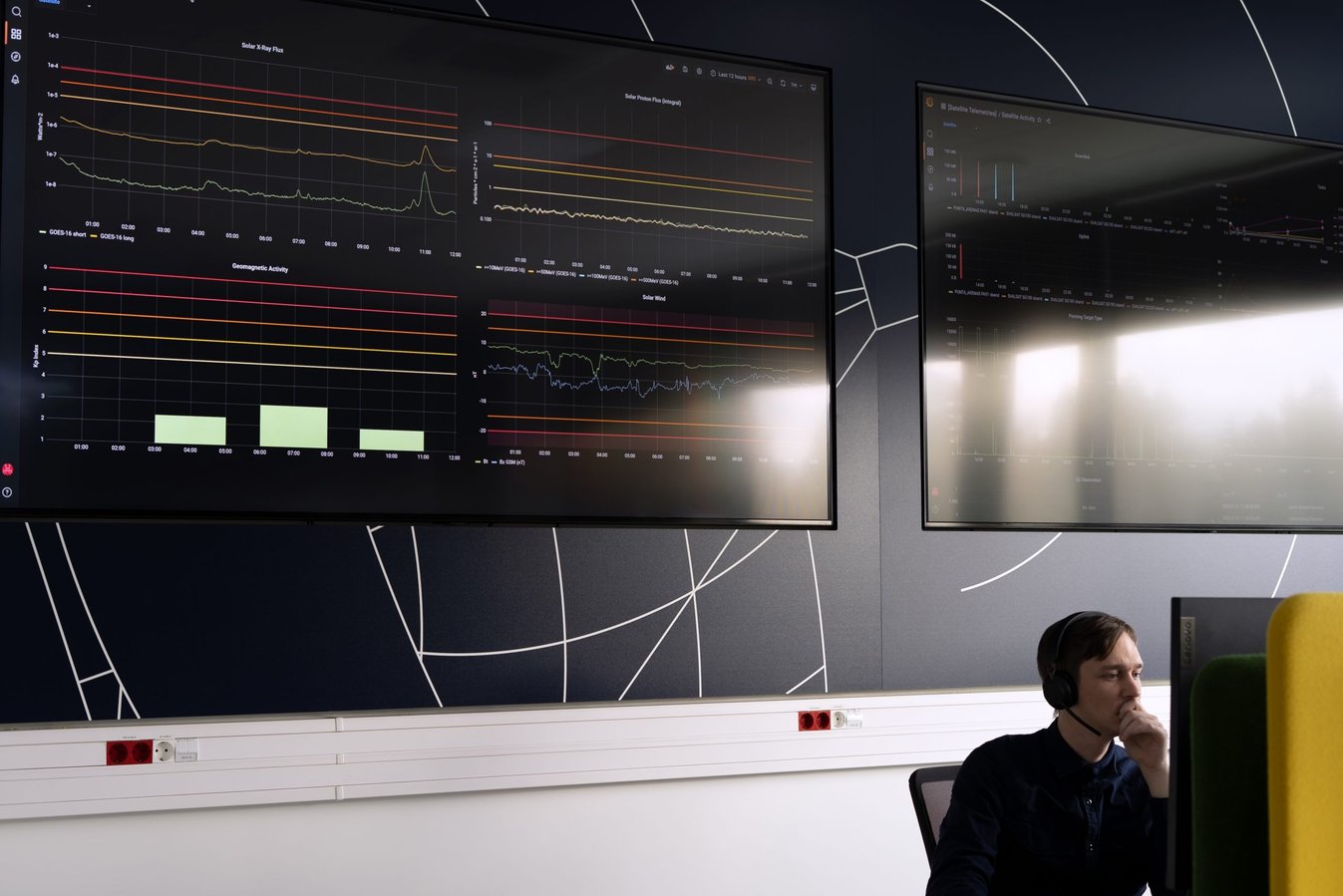 imgi_6_mission-operations-room-1-scaled